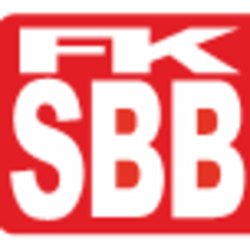Logo Fußballkreis Südbrandenburg